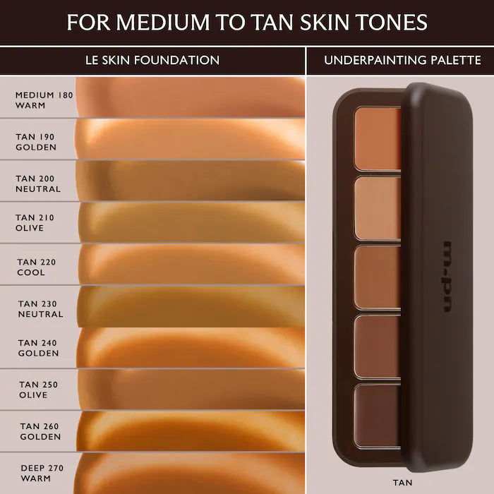 m.ph by Mary Phillips – Underpainting Face Highlight & Contour Palette ( New Shades Added )