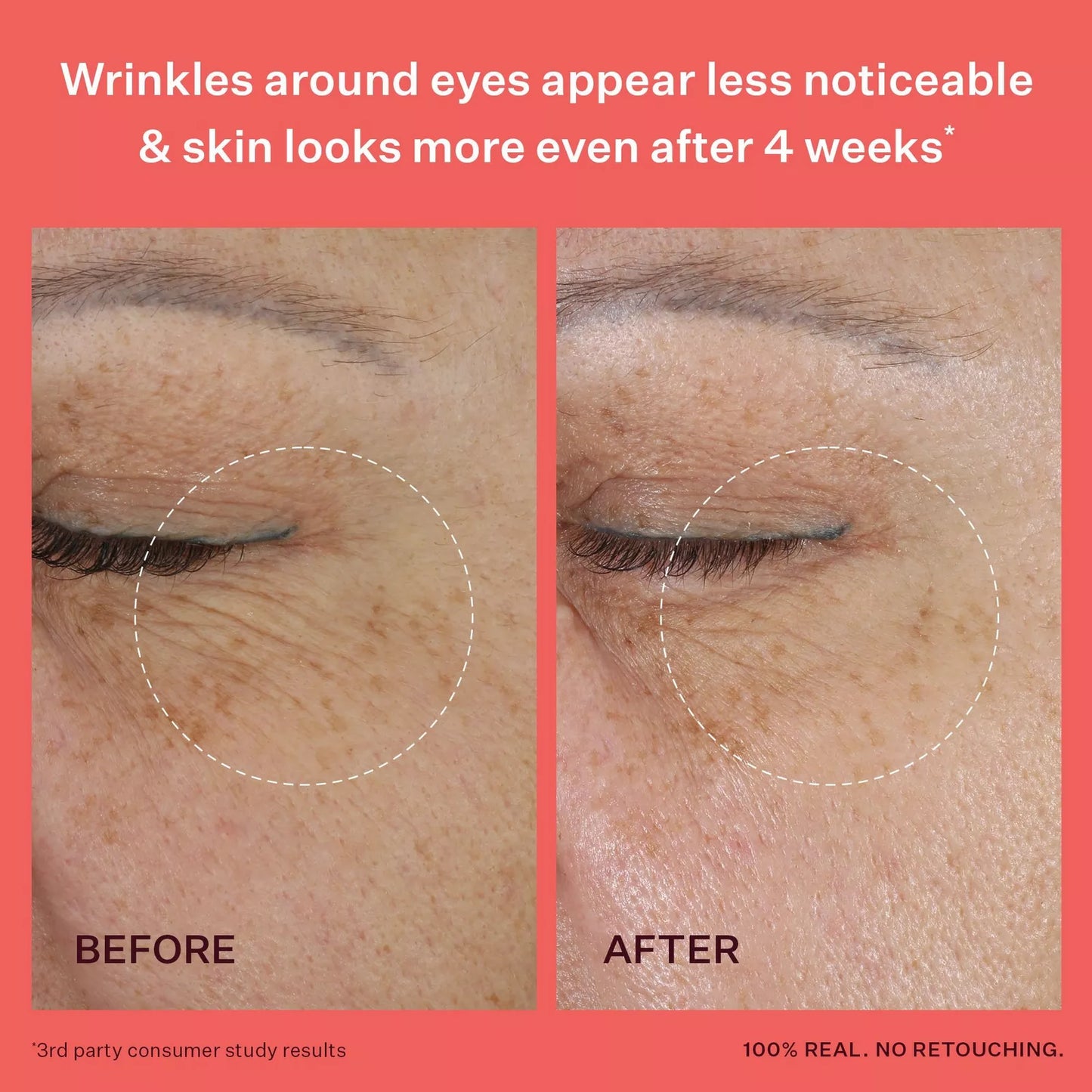 Peach & Lily - Retinal For All Renewing Serum