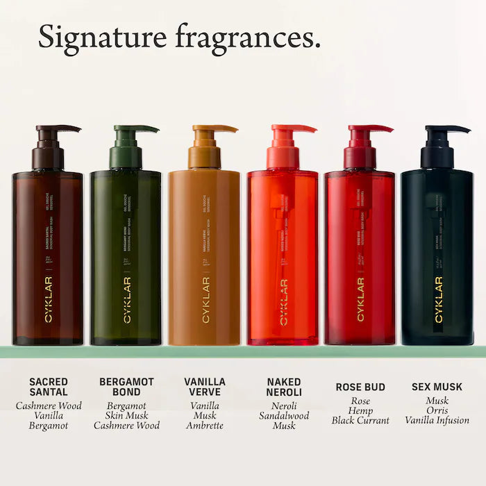 CYKLAR – Sensorial Body Wash for Moisture Barrier