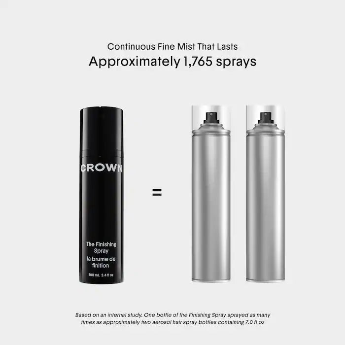 Crown Affair – The Texturizing Air Dry Hair Mousse
