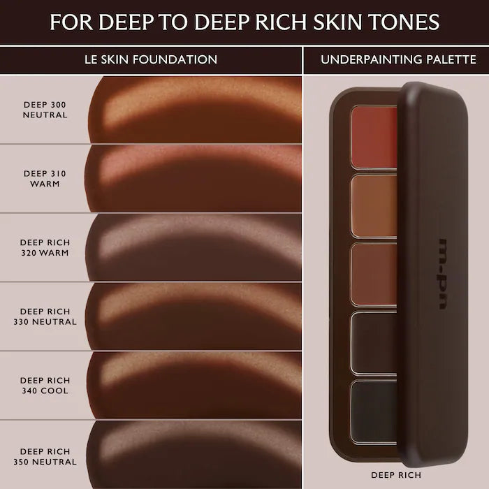 m.ph by Mary Phillips – Underpainting Face Highlight & Contour Palette ( New Shades Added )