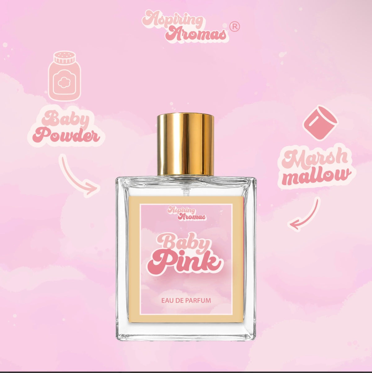 Aspiring Aromas - Baby Pink Eau De Parfum