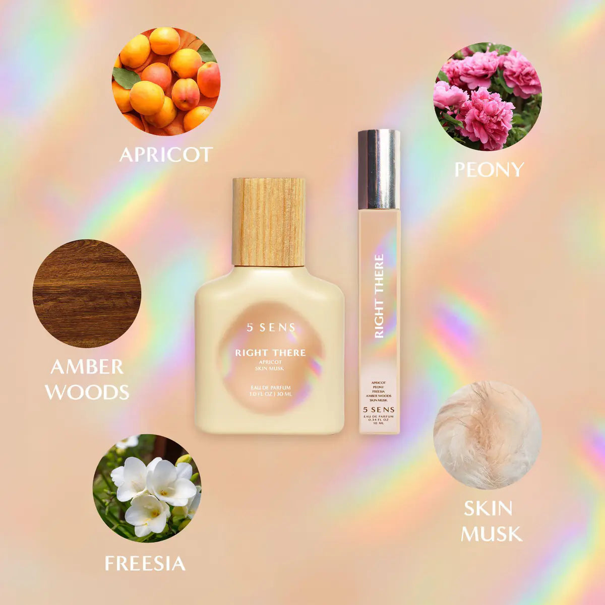 5 SENS - Right There Eau de Parfum