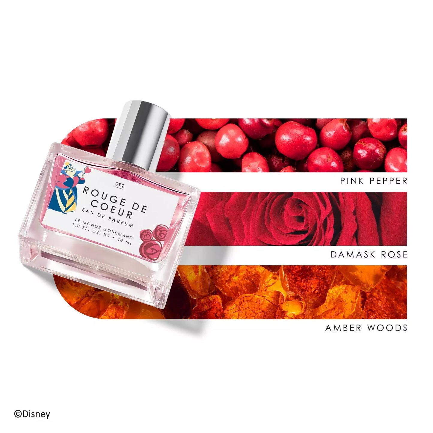 Le Monde Gourmand - Alice in Wonderland Eau de Parfum Collection