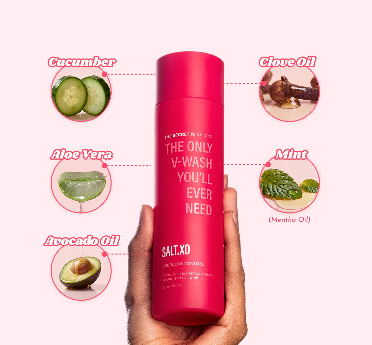 Salt.xo – Seedless Yoni Gel (pH Balancing Intimate Wash)
