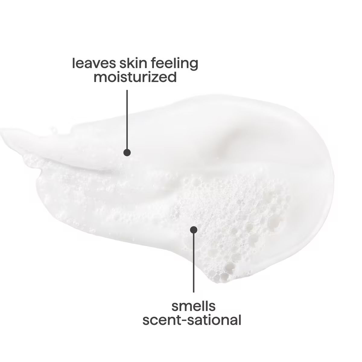 Method Limited Edition Body Wash  (18 oz)