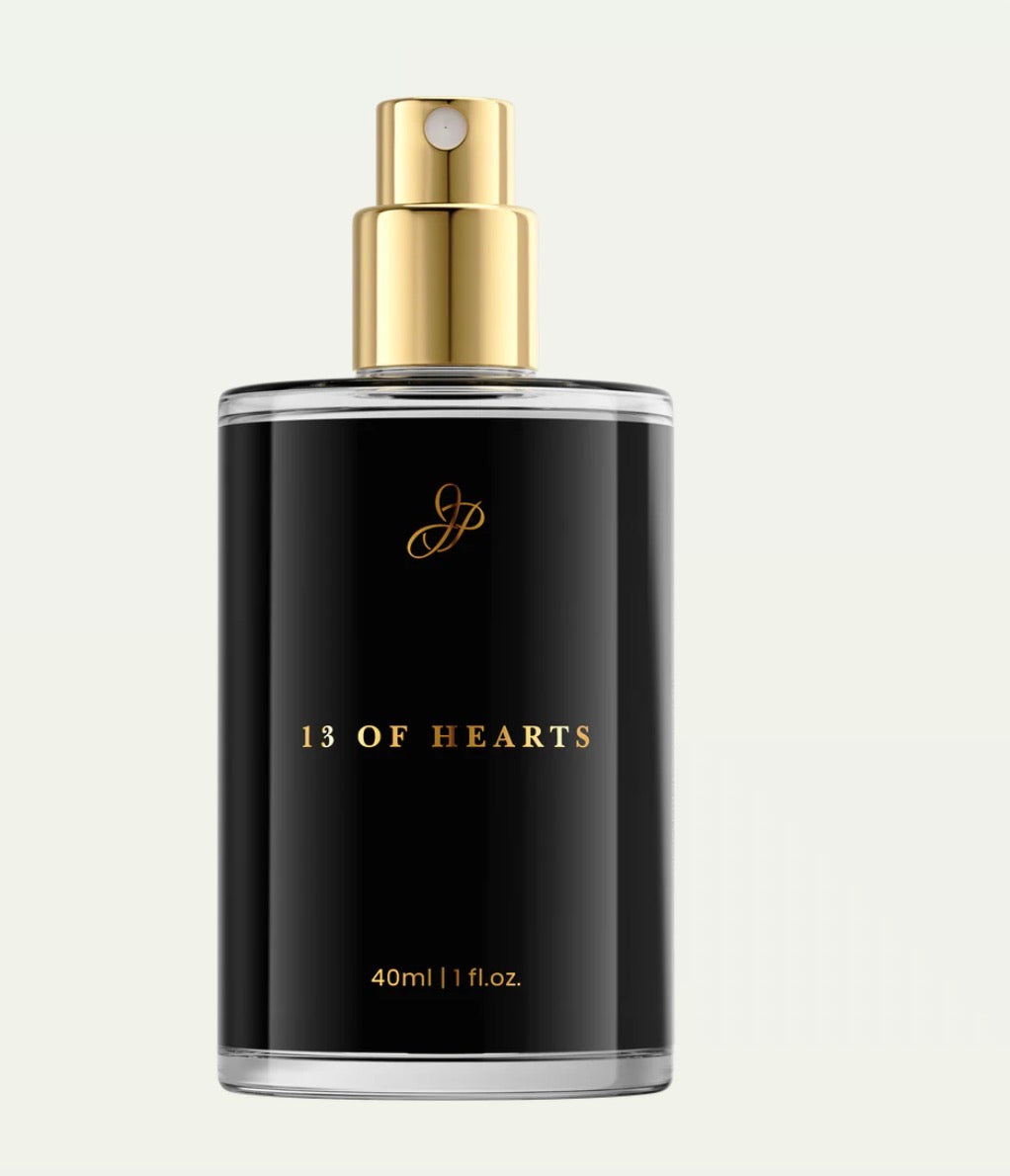 Julianna’s Perfume Collection