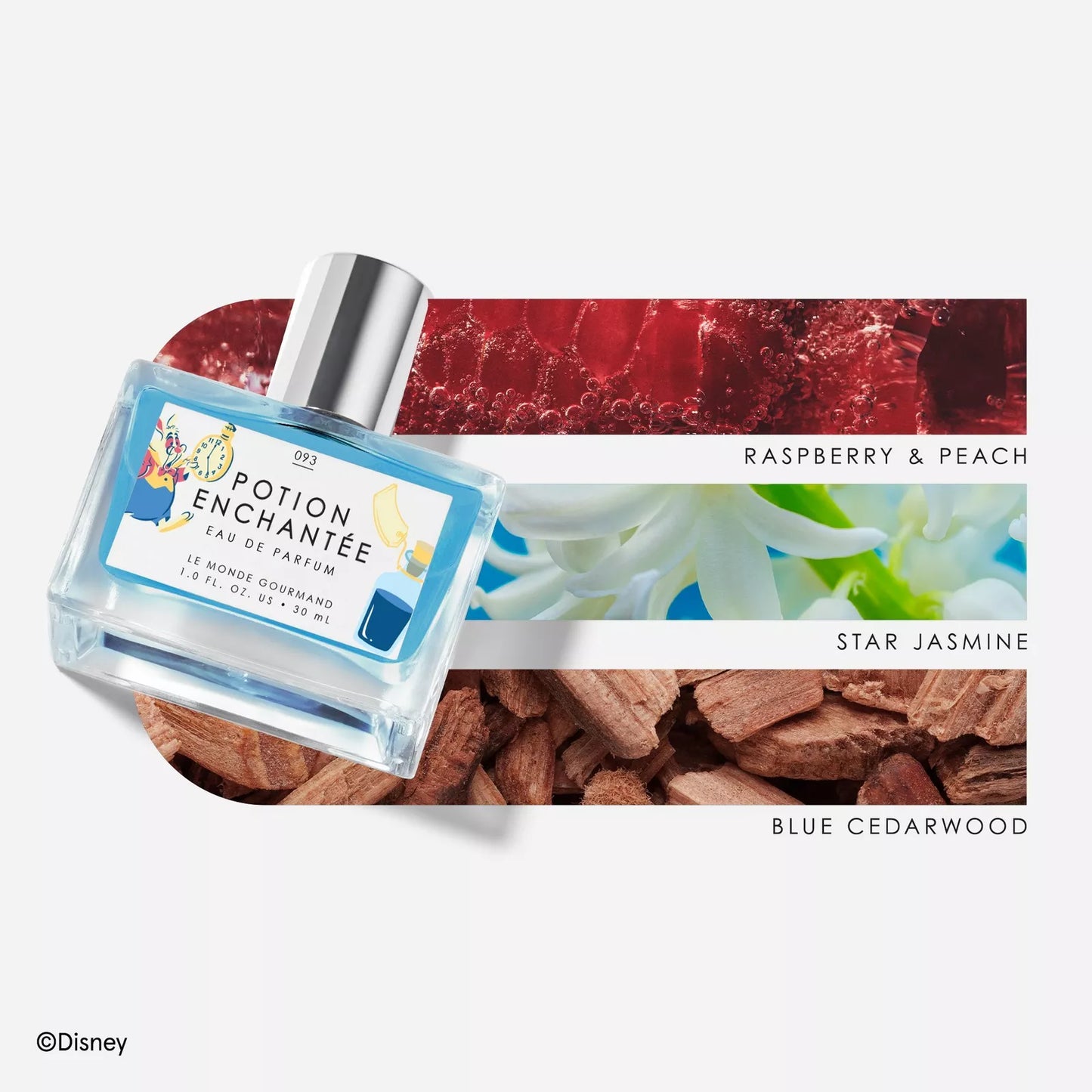 Le Monde Gourmand - Alice in Wonderland Eau de Parfum Collection