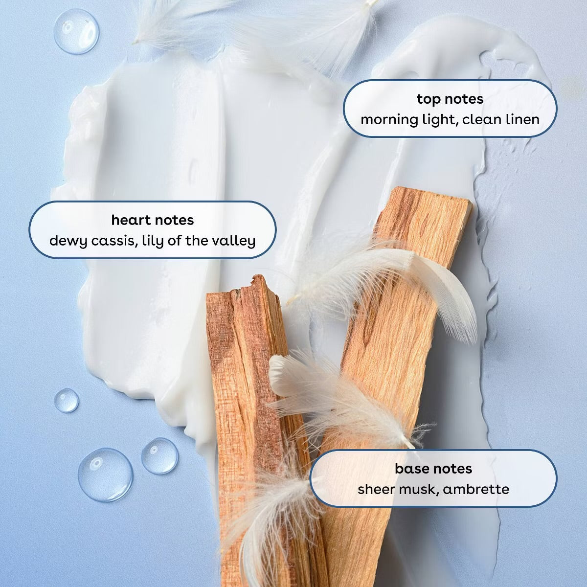 eos — Spritz for Every Mood Body Mist  (Full Collection)