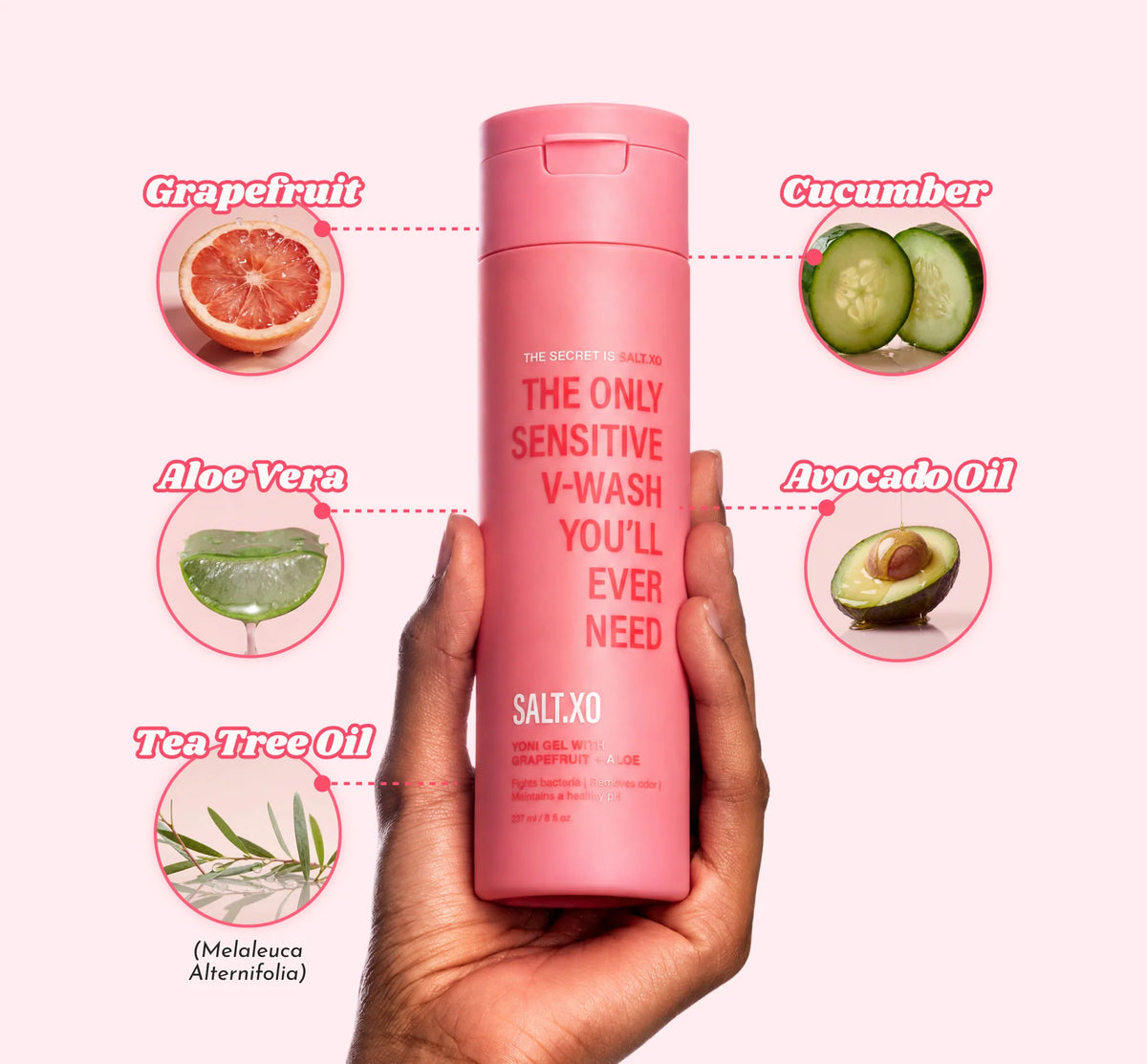 Salt.xo – Sensitive Yoni Gel (pH Balancing Intimate Wash)