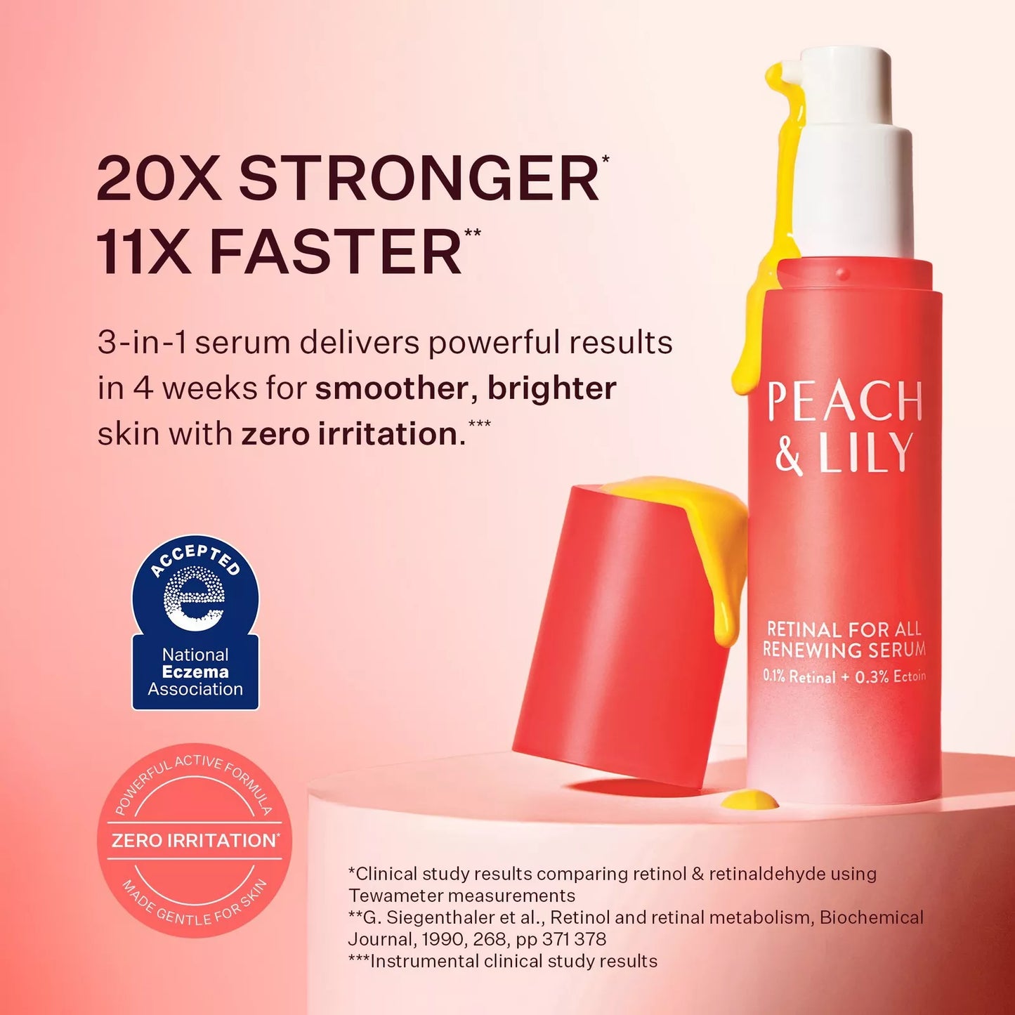 Peach & Lily - Retinal For All Renewing Serum